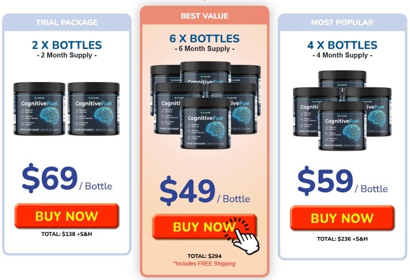 CognitiveFuel official sale page